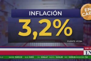 Claves del MERVAL y YPF para 2025