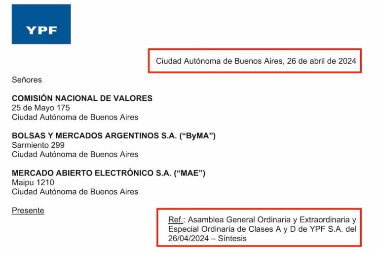 Guía para Redactar un Acta de Asamblea en YPF