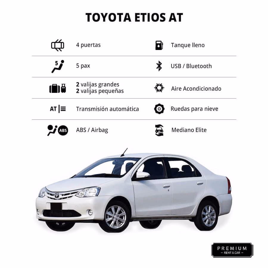 ¿Pueden los estadounidenses alquilar coches en Argentina?