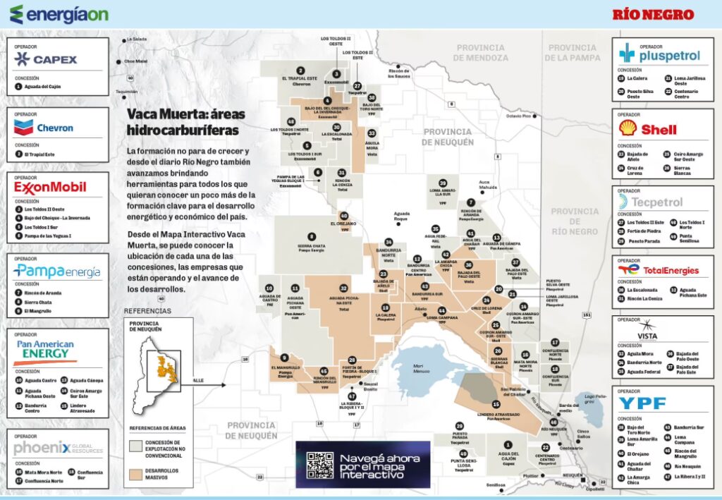 Plataformas Petroleras: ¿Dónde están los gigantes?