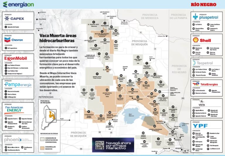 Plataformas Petroleras: ¿Dónde están los gigantes?