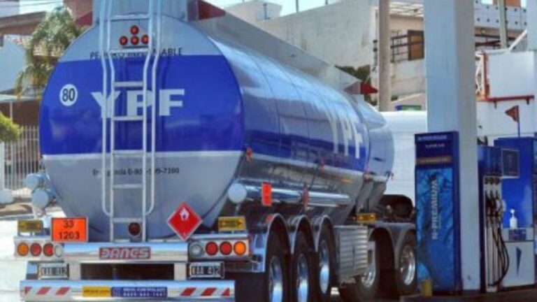 Auditoría Externa en YPF: La Clave de la Confianza