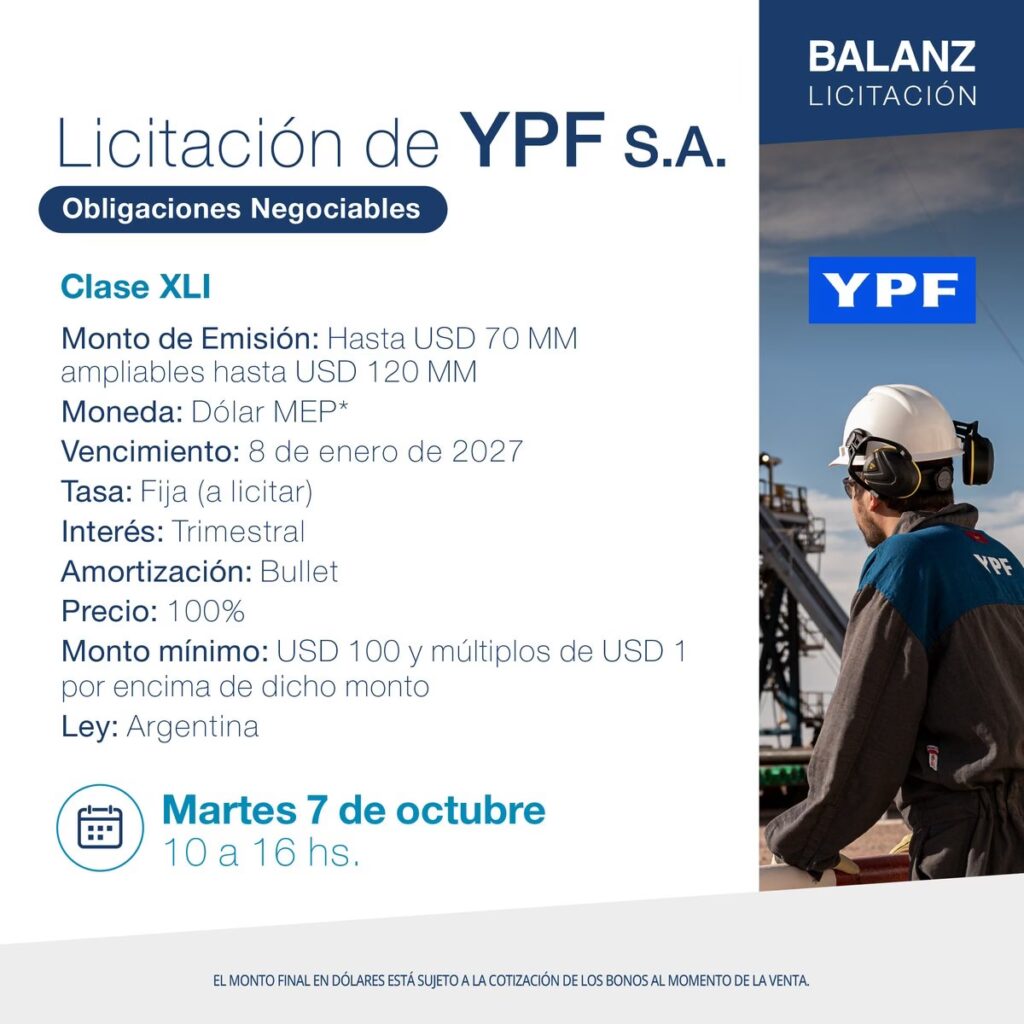 YPF y Balanz: Cómo invertir en la petrolera