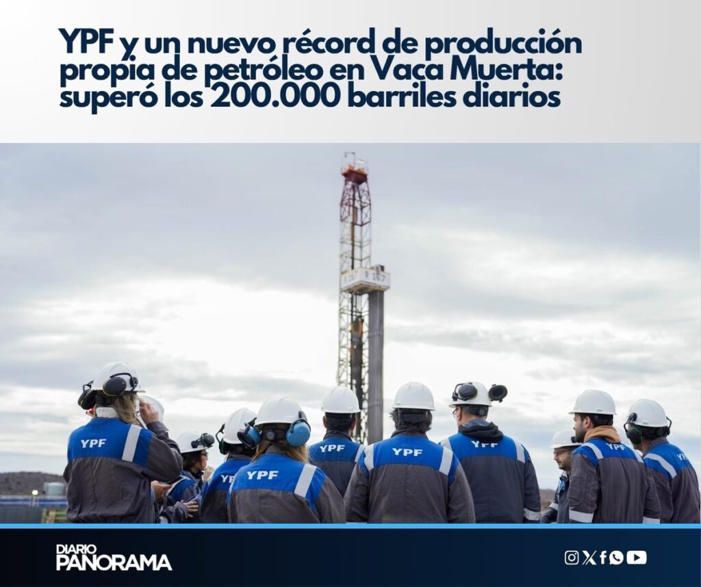 Consumo y Reservas de Petróleo en Argentina