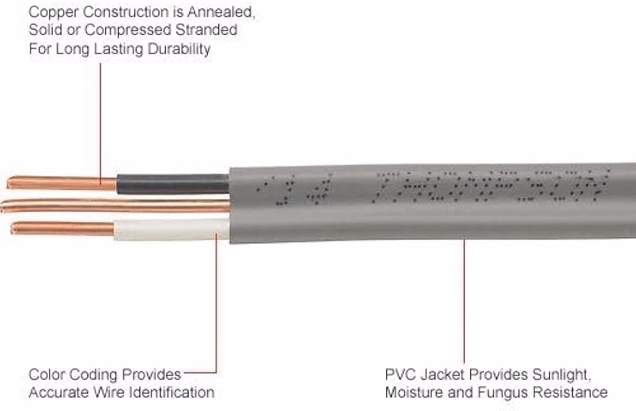 ¿Cuáles son las características del cable subterráneo?