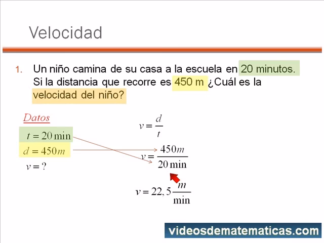 Guía YPF: Cómo Calcular los Kilómetros de un Viaje