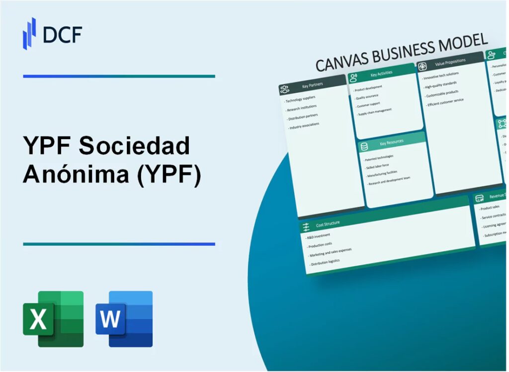 YPF: El Lienzo de la Energía Argentina