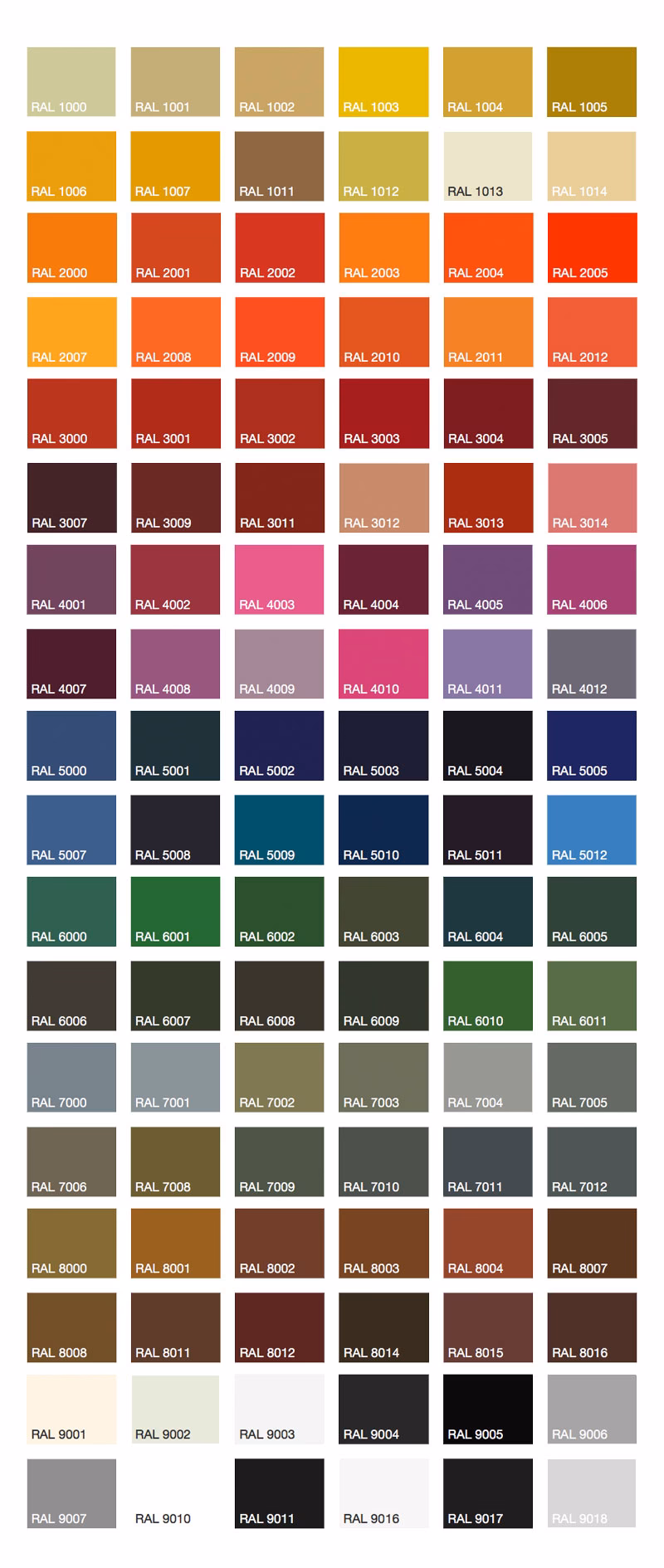 What is RAL 7035 color?