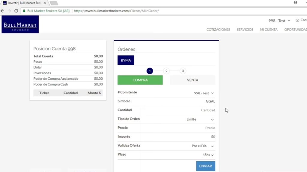 YPF: Cómo Interpretar el Precio de sus Acciones