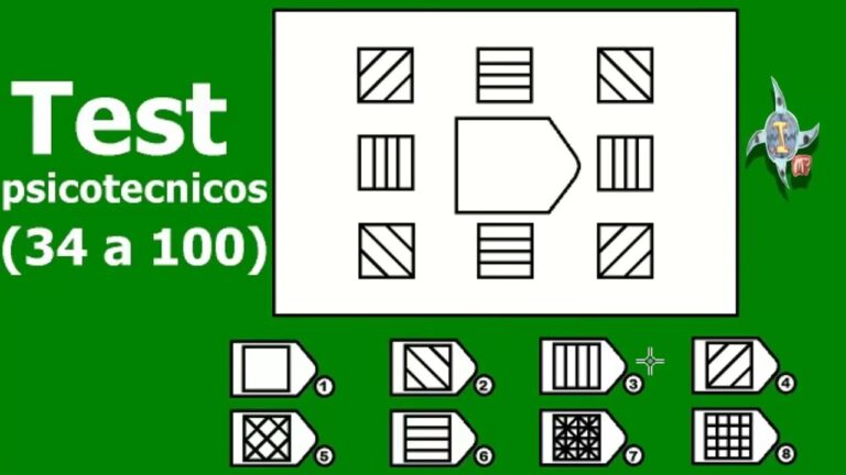 Evaluaciones en YPF: Claves del Proceso de Selección