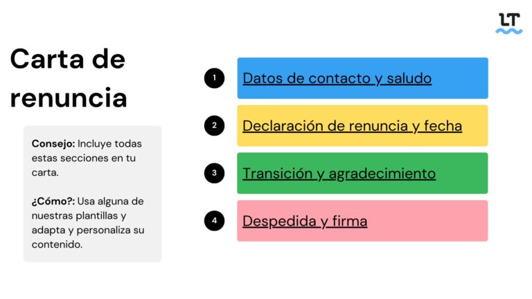 Guía Completa para Renunciar a tu Trabajo