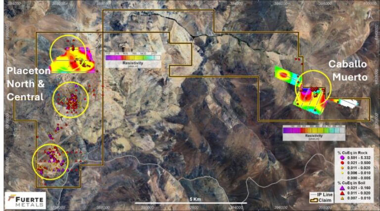 Cormetal: Impulsando el Transporte Argentino