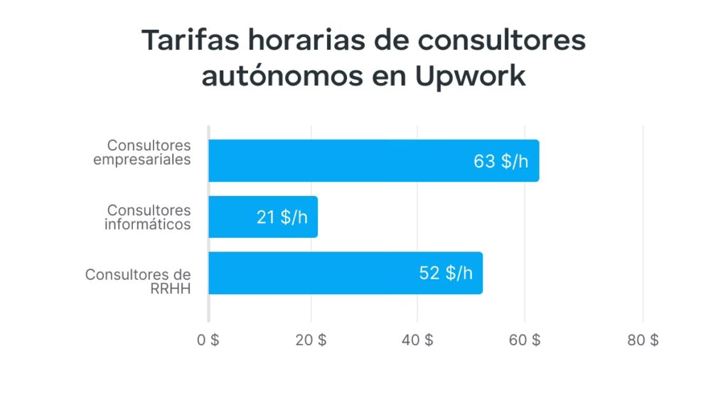 YPF: El Rol Clave de las Auditorías en el Gigante Energético