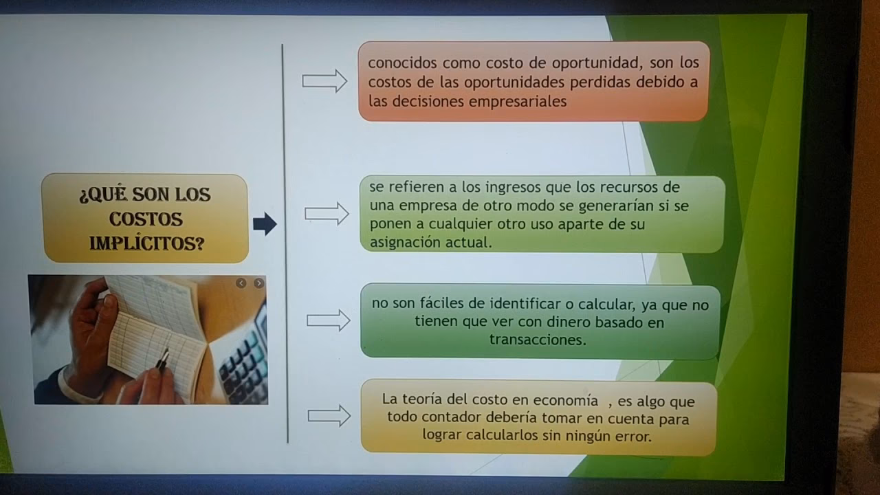 ¿Qué es un ejemplo de coste explícito y coste implícito?