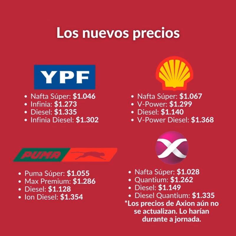 ¿Es mejor la gasolina Shell V Power?