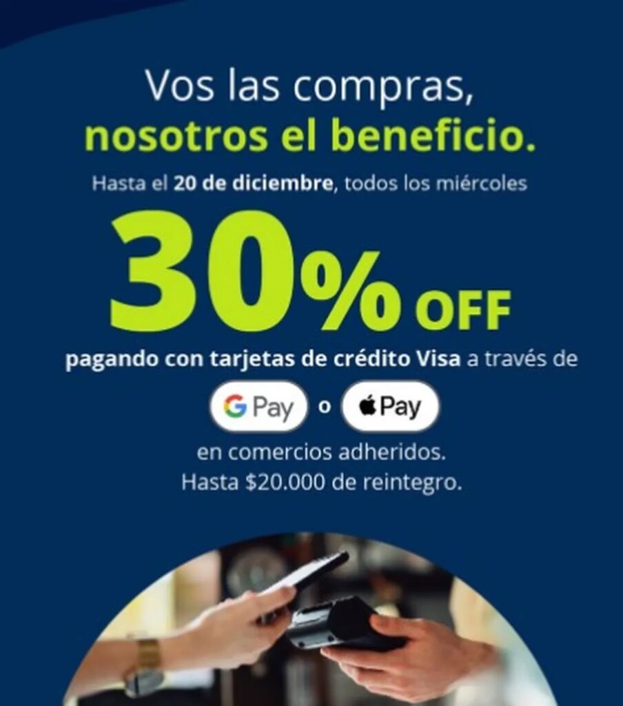 Horarios de Depósito Banco Patagonia para YPF