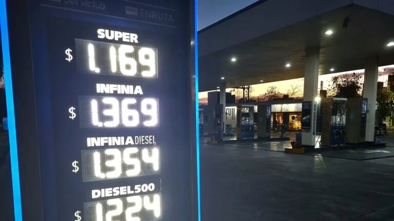 YPF Aumenta: Precios Actualizados en Mendoza