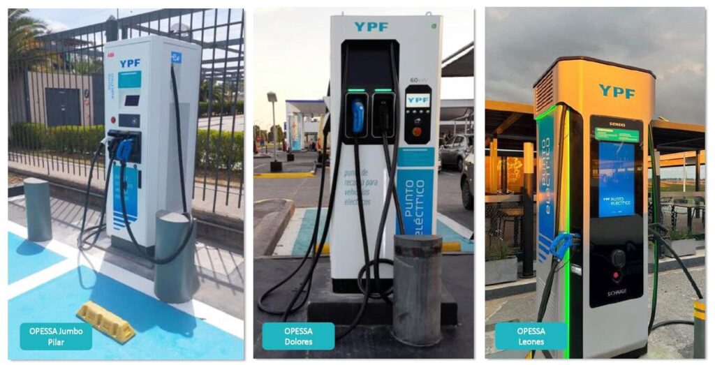 YPF y el Futuro: La Carrera por la Carga Eléctrica