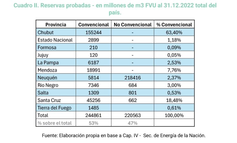 ¿Petróleo en mi terreno? Derechos y obligaciones