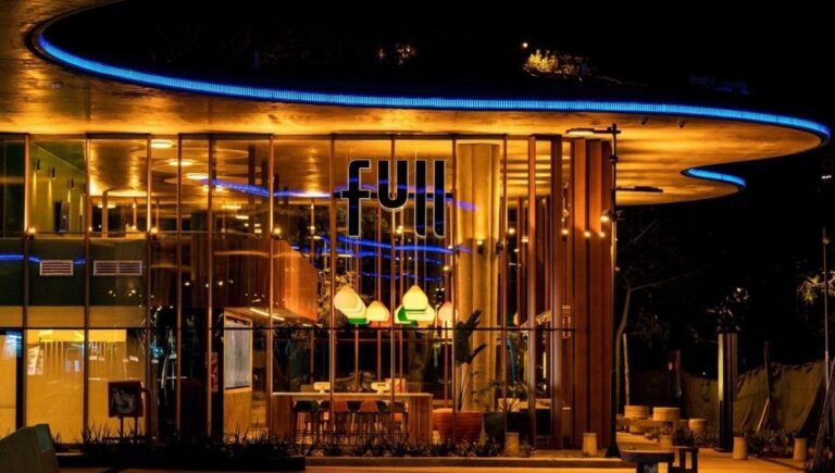 Inversión para abrir una franquicia YPF: La Guía