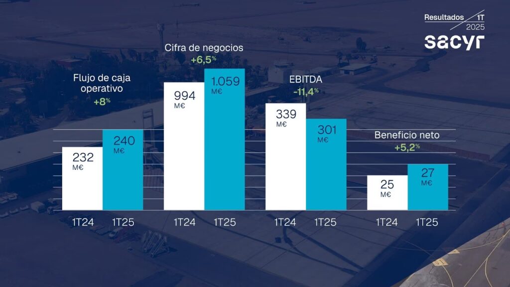 ADR de YPF: ¿Una Inversión que Vale la Pena?