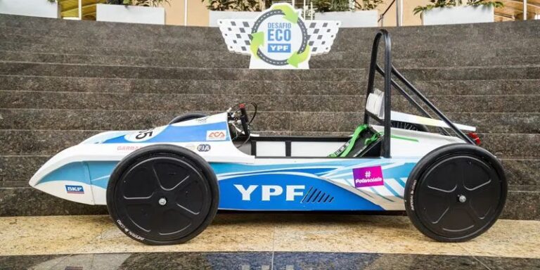 YPF: Forjando Saberes para el Futuro Energético