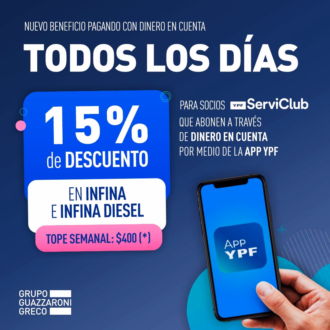 ¿Qué días hay descuento con modo en YPF?