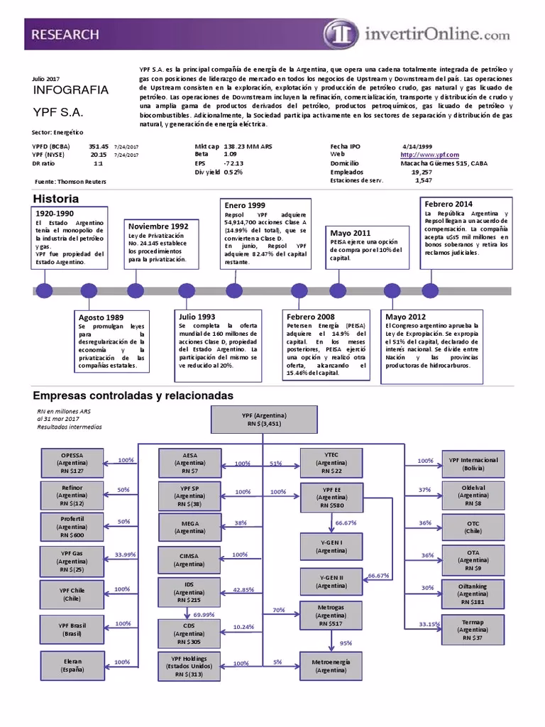 ¿Cómo llenar un diagrama de causa y efecto?