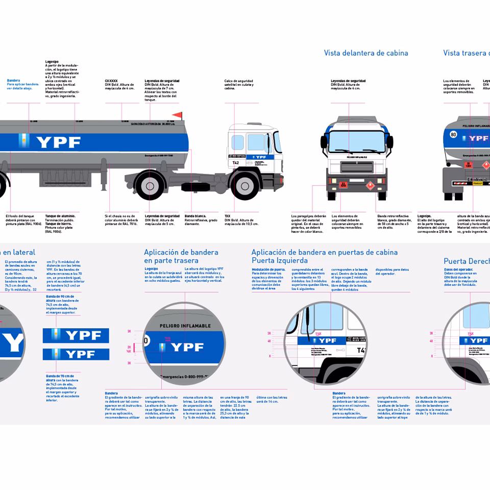 ¿Cuántos camiones de YPF hay?