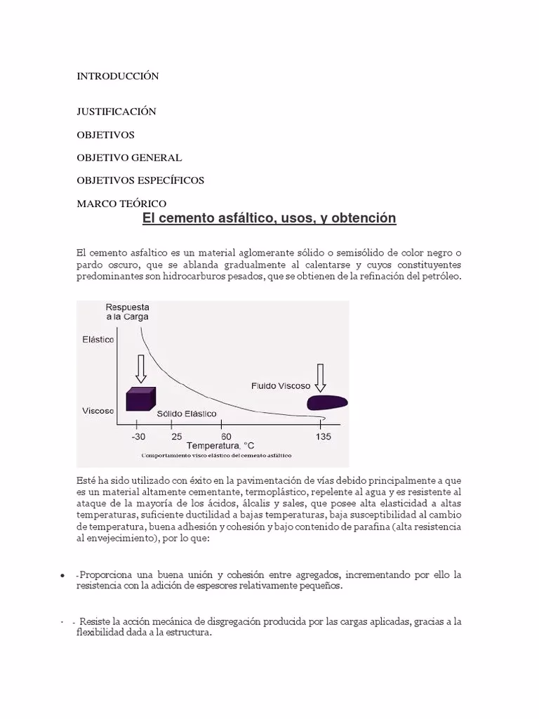 ¿Qué compone la mezcla asfáltica?