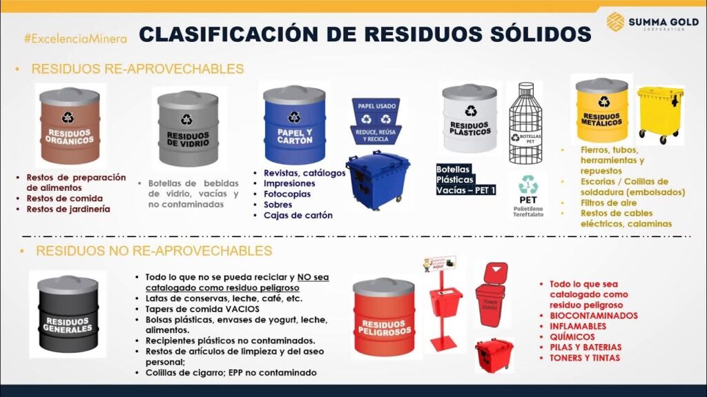 YPF y la Gestión de Residuos: Un Compromiso Total