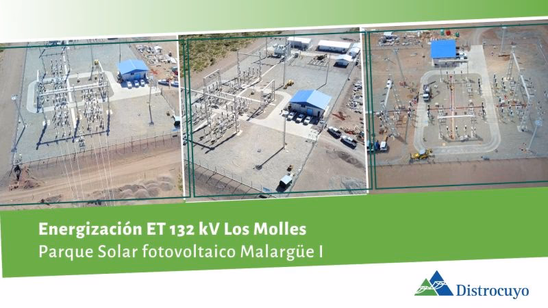 ¿Qué es Distrocuyo?