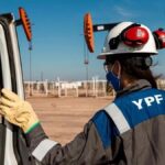 Ropa de Trabajo en YPF: Guía de Entrega y Uso