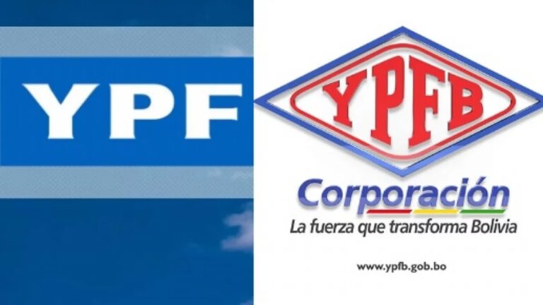 YPFB: Historia del Gigante Energético de Bolivia
