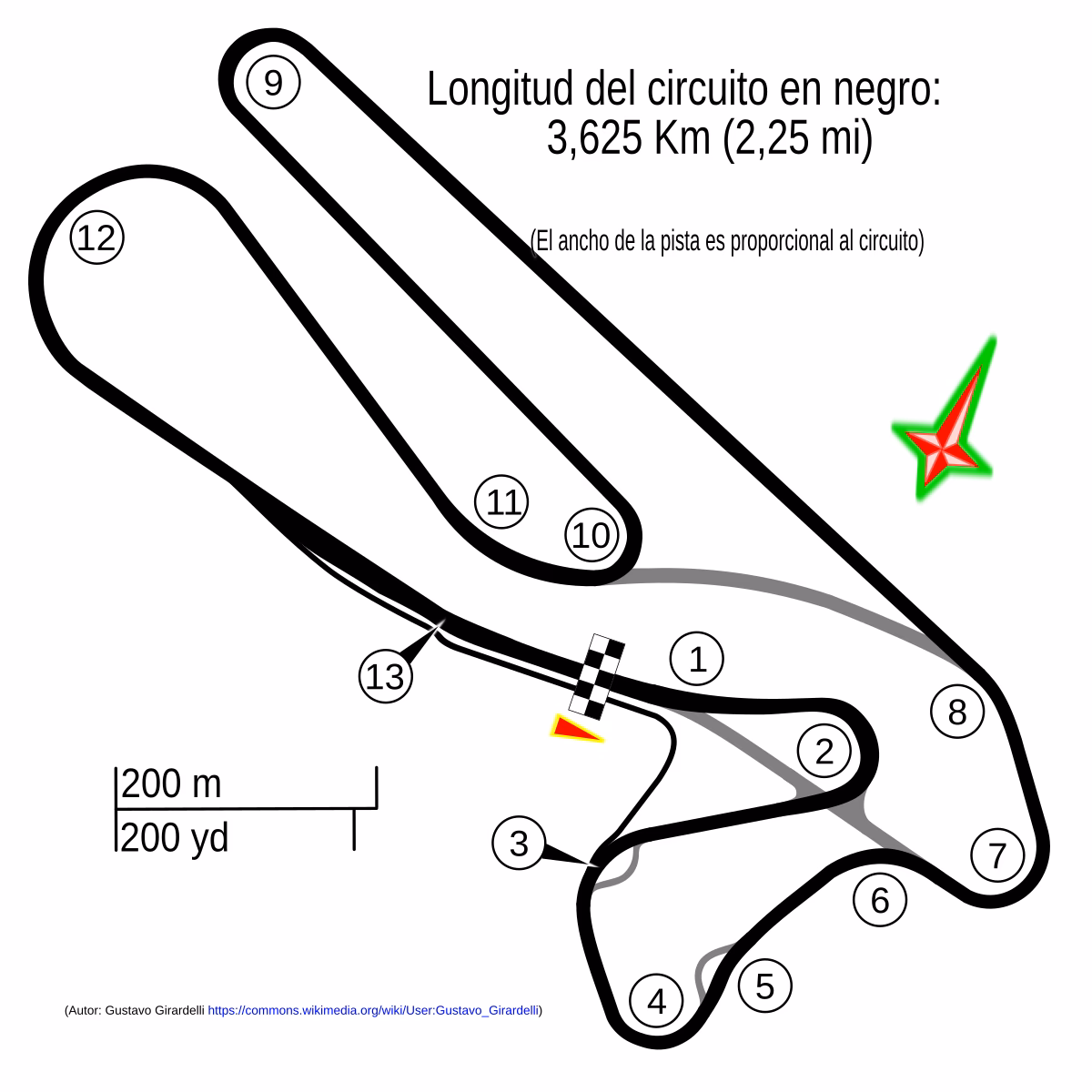 ¿Quiénes son los corredores del TC2000?
