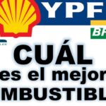 Calidad YPF: La Ciencia Detrás de Cada Carga
