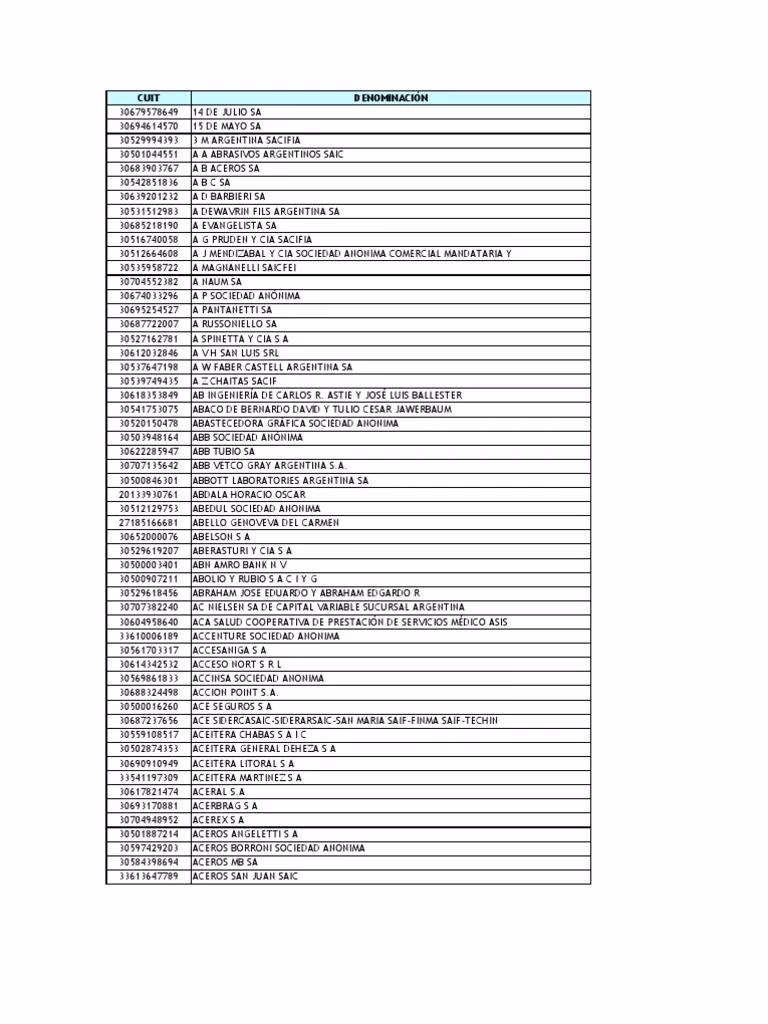 ¿Cómo obtener el cuit de una cooperativa?