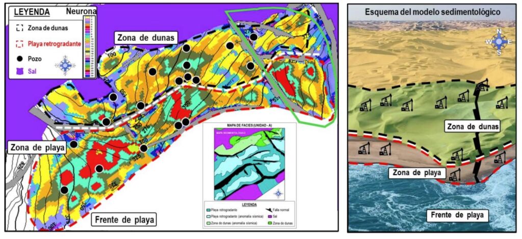 La Ciencia de Encontrar Petróleo: De la Sismología al Pozo