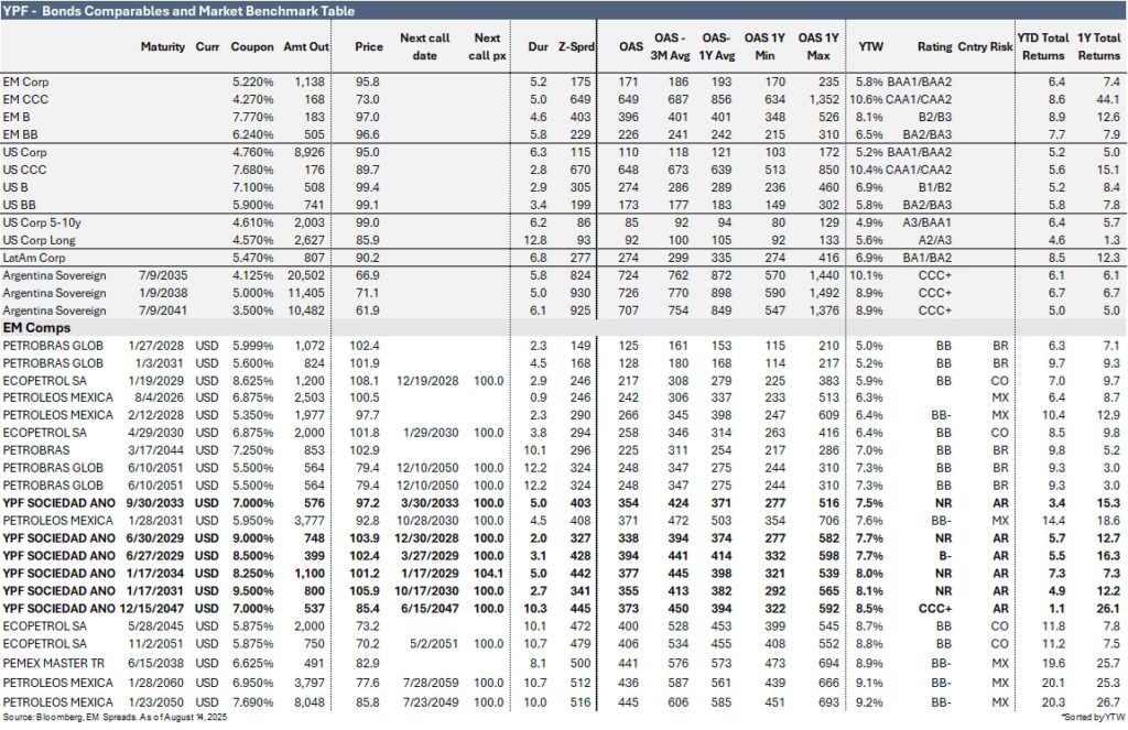 El Viaje del Petróleo: ¿Qué se Obtiene al Refinar?
