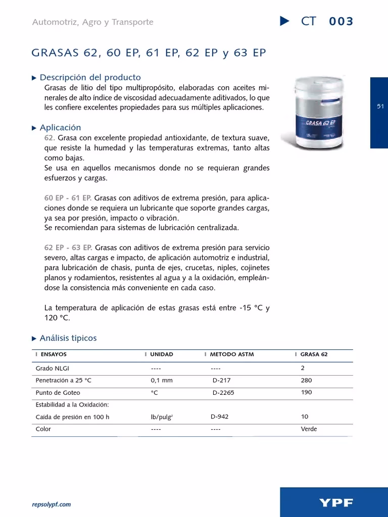 ¿Cuáles son las especificaciones de la grasa de litio?