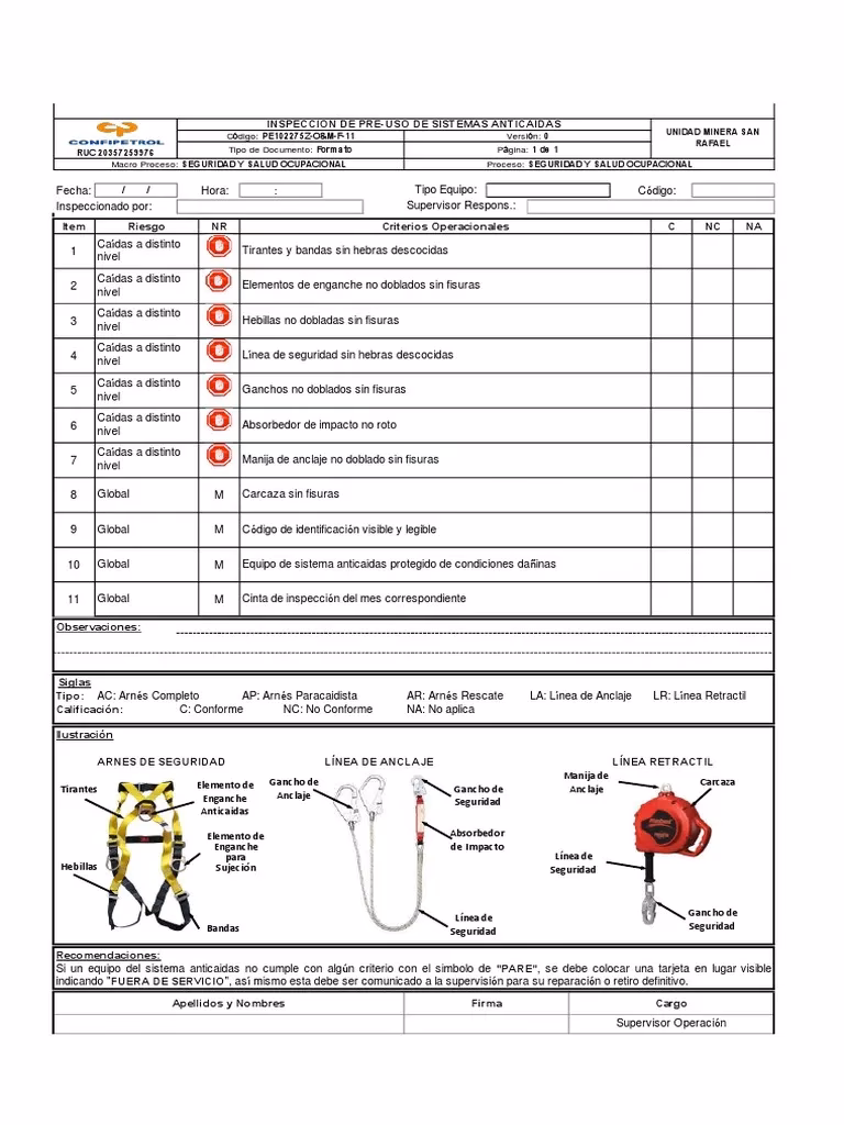 ¿Cómo se elabora un check list?