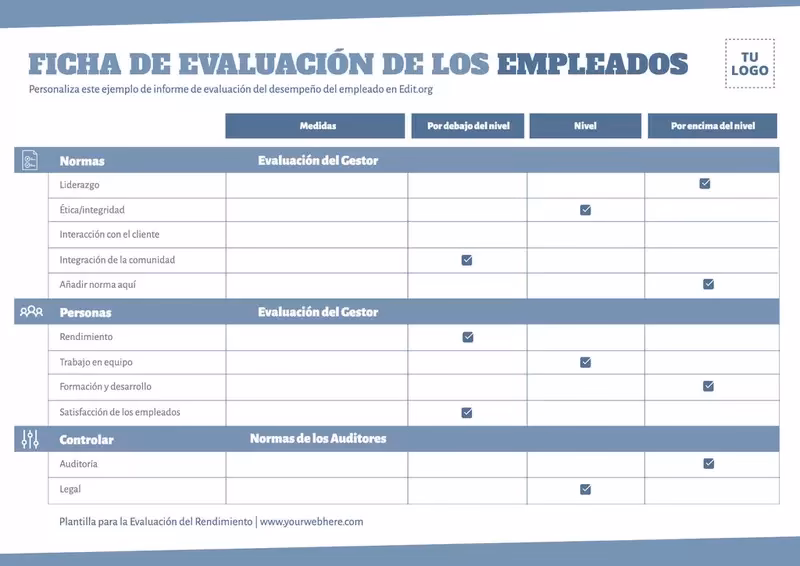 Evaluación de Desempeño: La Guía Clave de YPF
