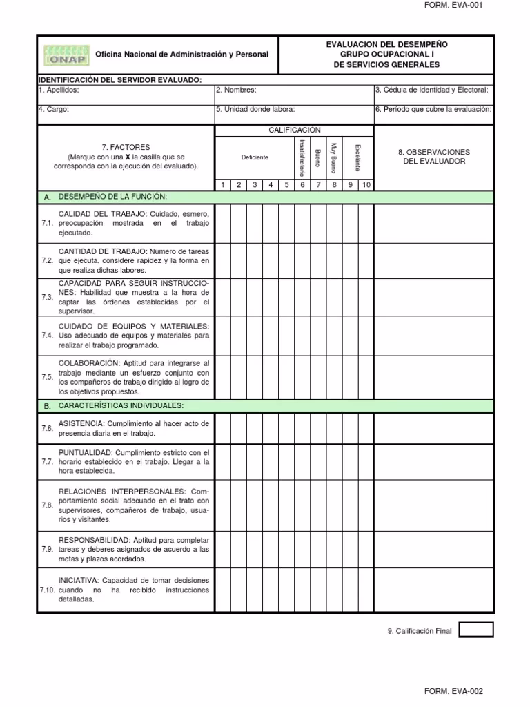 ¿Cómo redactar una evaluación de desempeño?