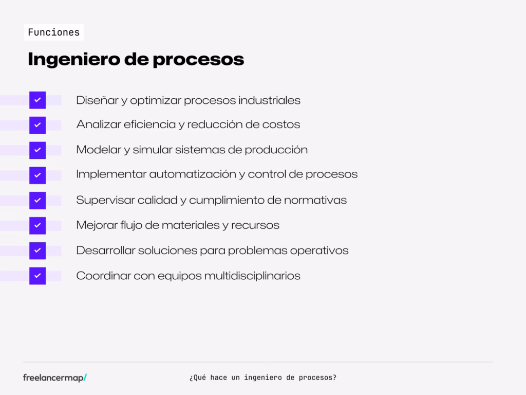 Ingeniería de Procesos: El Corazón de YPF