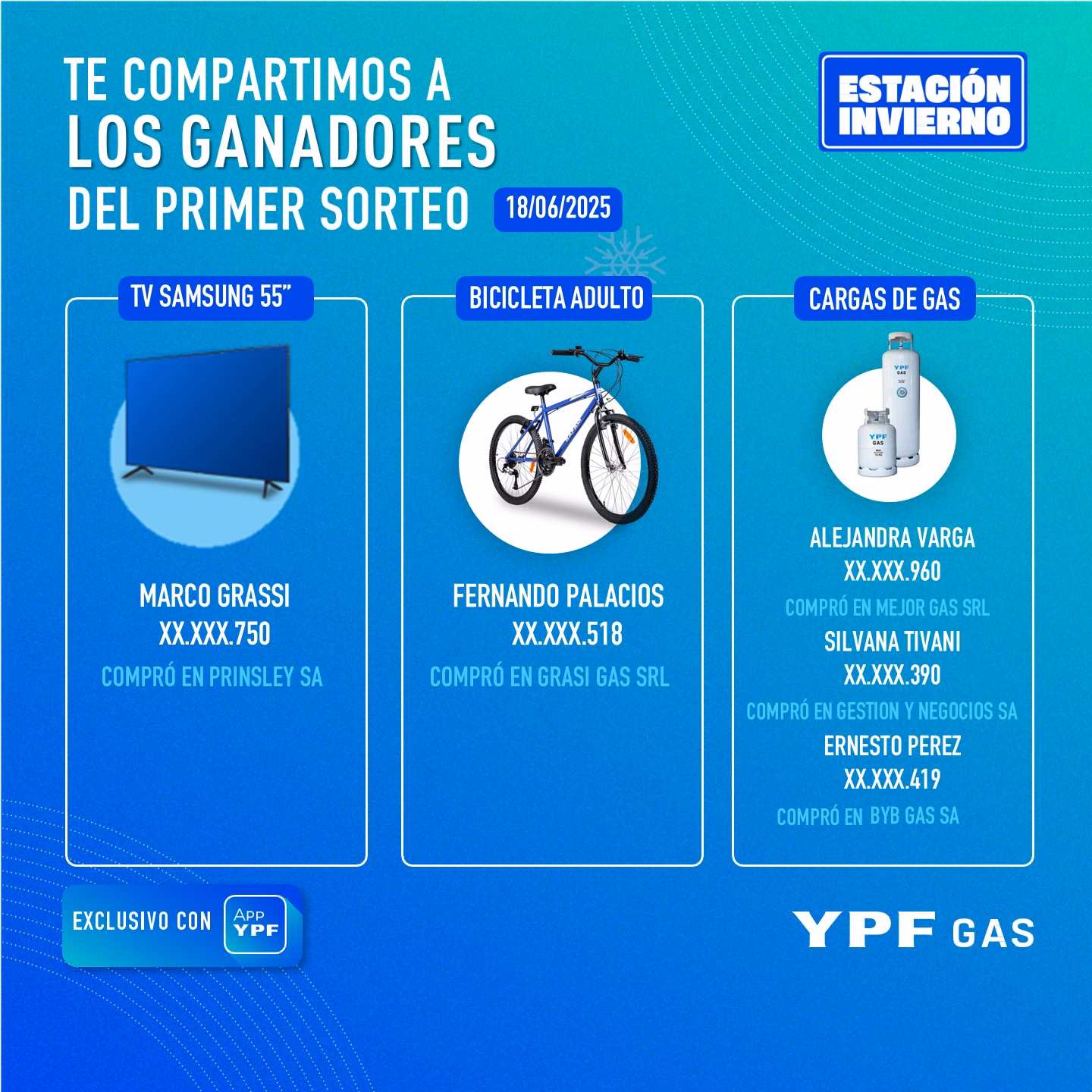 ¿Quién ganó la promoción de YPF?