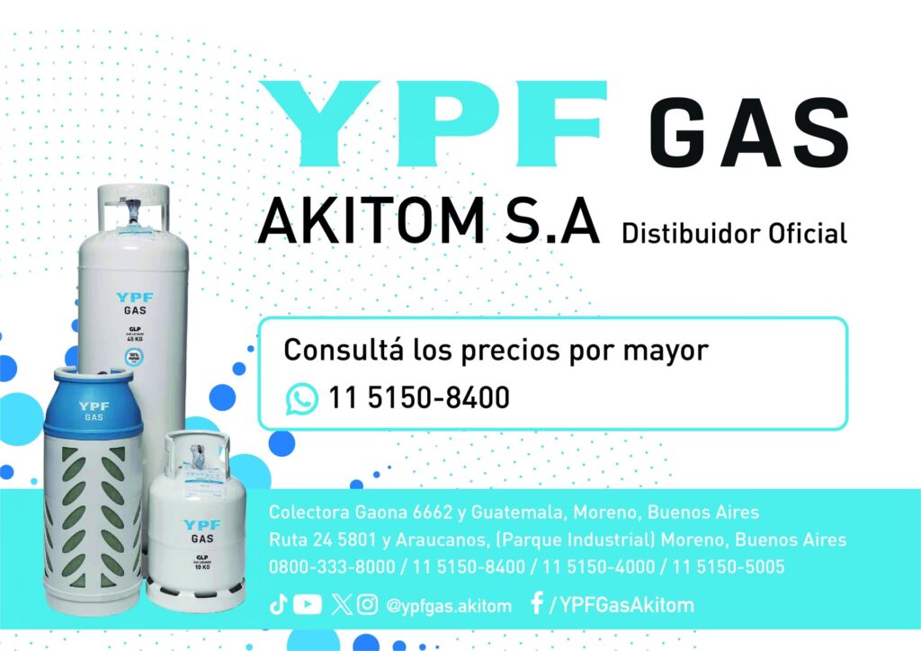Gas Global: ¿Cómo Afecta a YPF y Argentina?