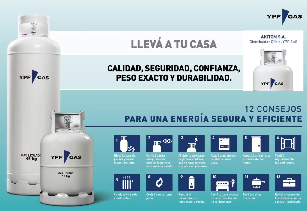 Guía de Precios de un Gasista Matriculado