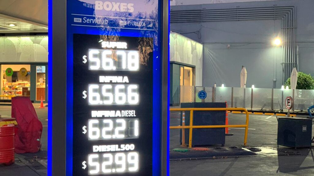 YPF Diesel 500: La Guía Definitiva del Grado 2