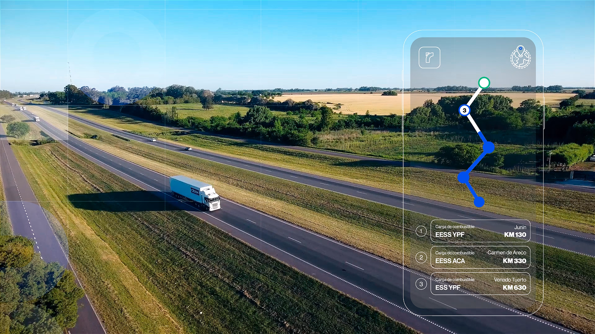 ¿Qué es la gestión de flotas de vehículos?
