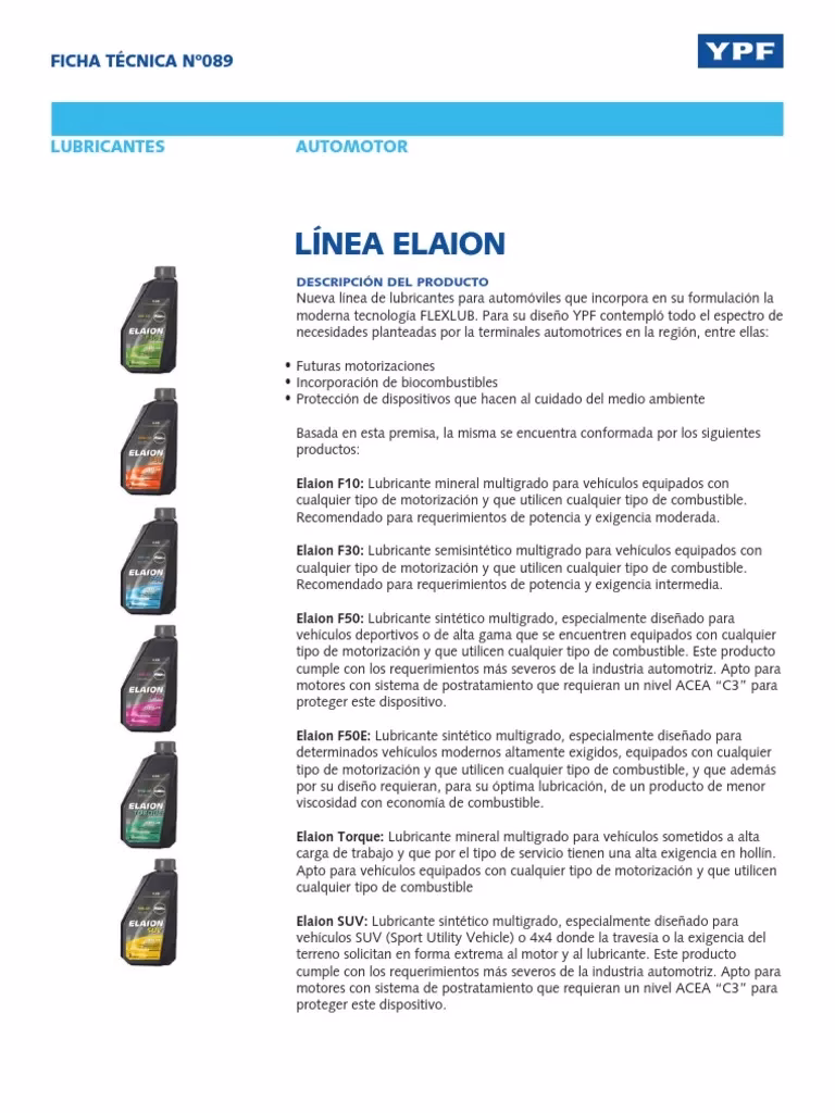 ¿Qué significan los números 15 y 40 en los aceites?